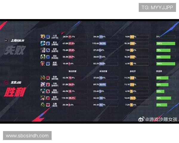 JDG迎战WBG强强对决谁能笑到最后成赛场焦点