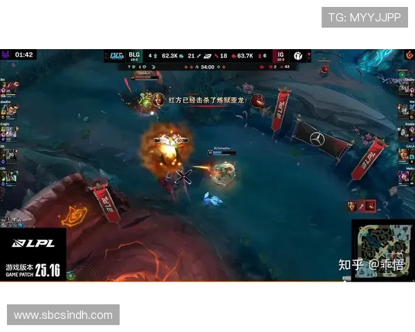 IG鏖战BLG巅峰对决燃爆全场青春再现热血激情回归赛场