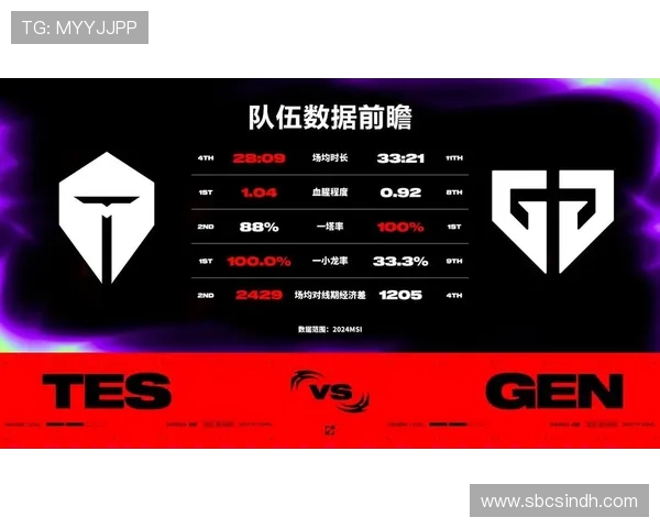 G2鏖战TES上演巅峰对决谁能笑到最后书写传奇新篇章