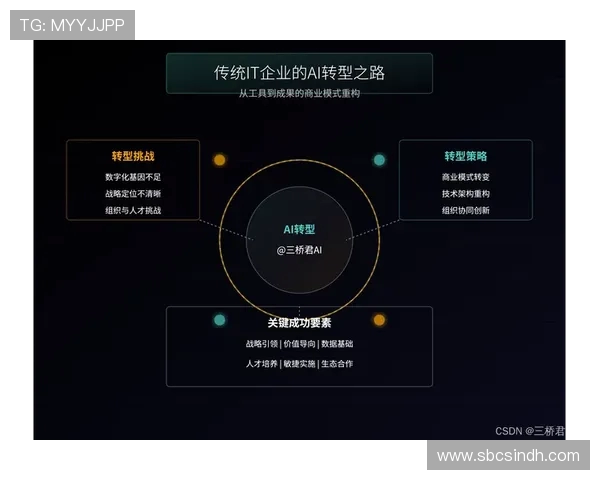 电竞产业崛起：从竞技游戏到全球化商业化的转型与挑战