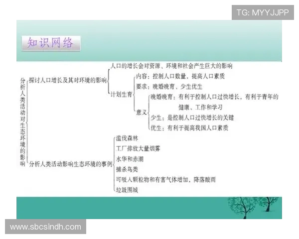 杭州篮球队速度表现分析及其对比赛胜负的影响研究