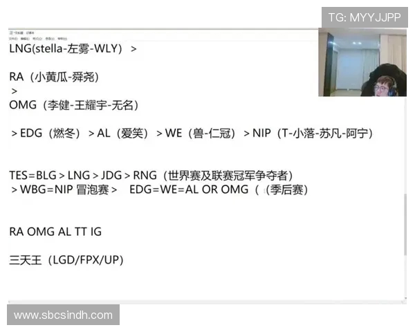 赛后分析:EDG与BLG对决中的战术布局与执行细节探讨 赛后分析:EDG与BLG对决中的战术布局与执行细节探讨