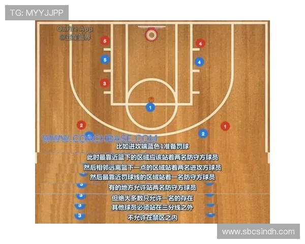 重庆篮球队反击战术解析与未来发展展望