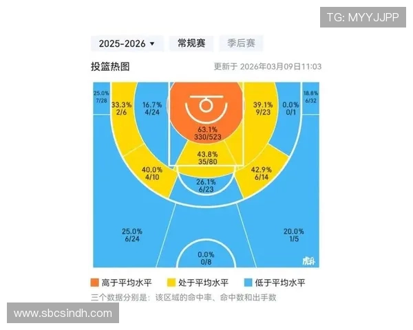 休斯顿火箭与底特律活塞比赛前瞻及胜负预测分析